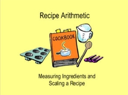 Recipe Arithmetic Interactive Whiteboard Lesson